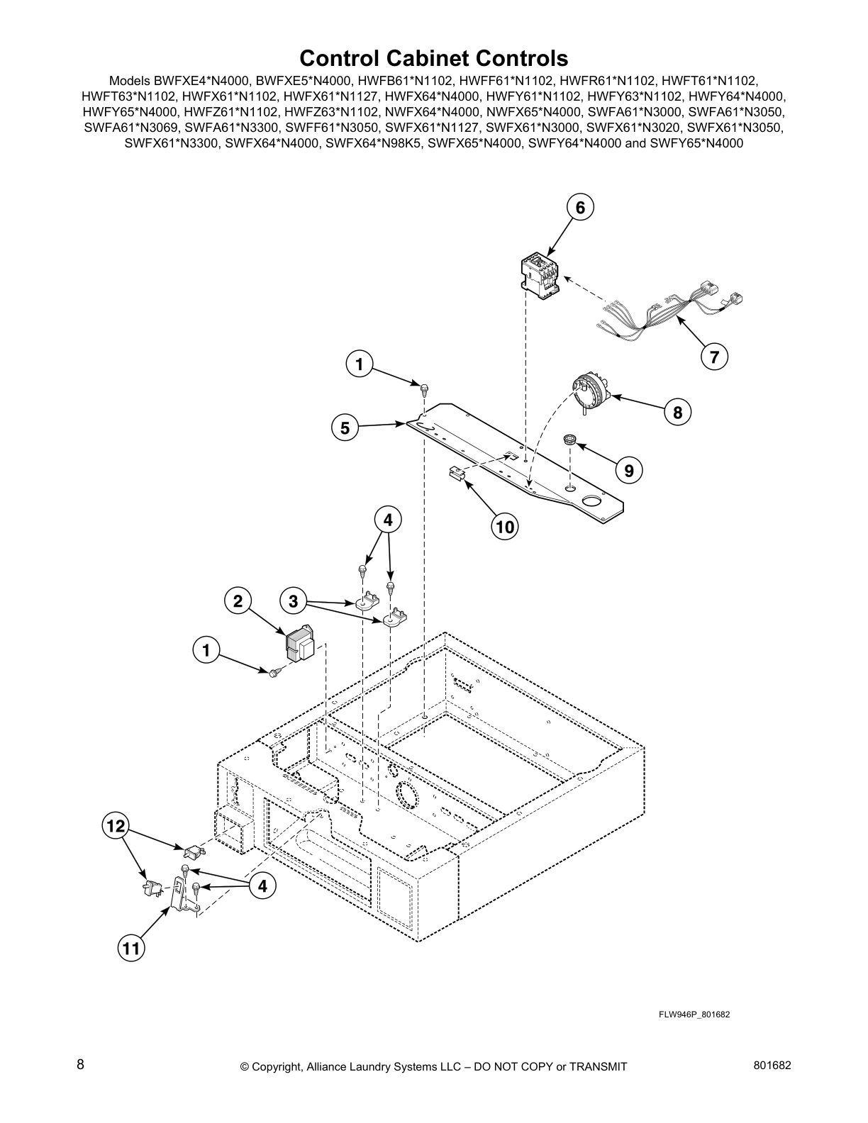 Control Cabinet Controls