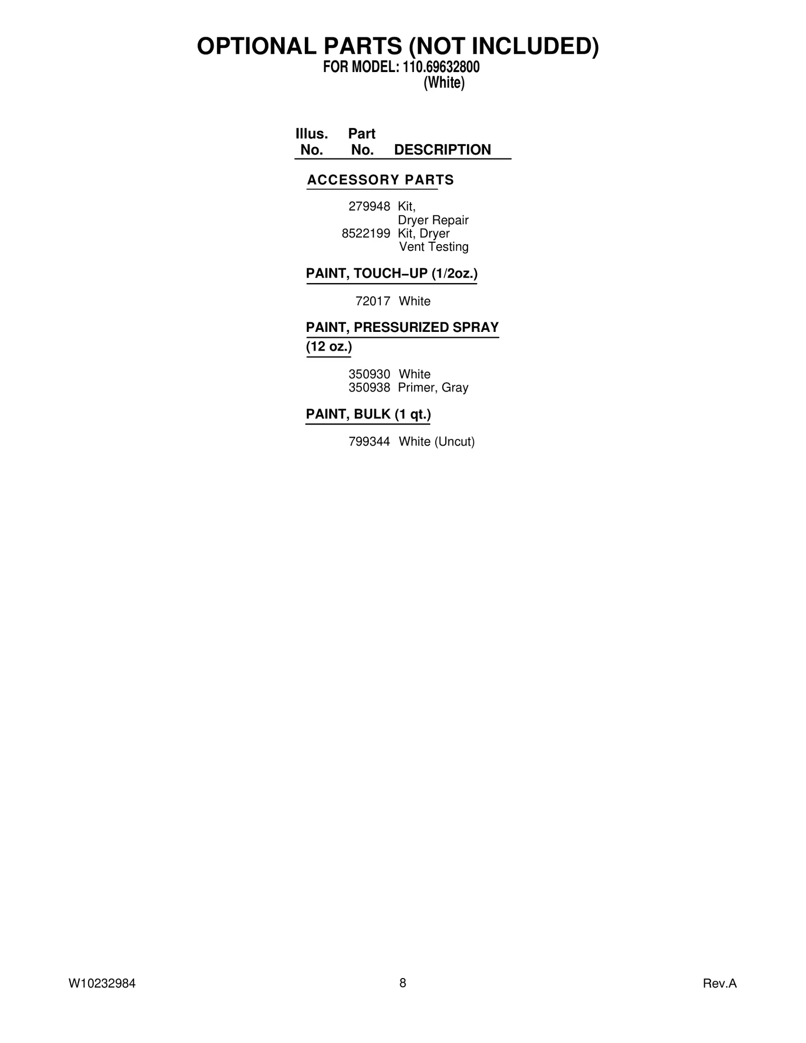 OPTIONAL PARTS (NOT INCLUDED)