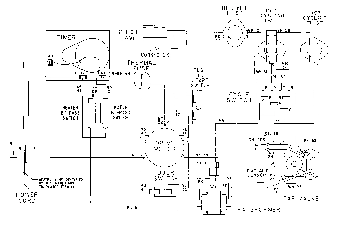 09 - WIRING INFORMATION