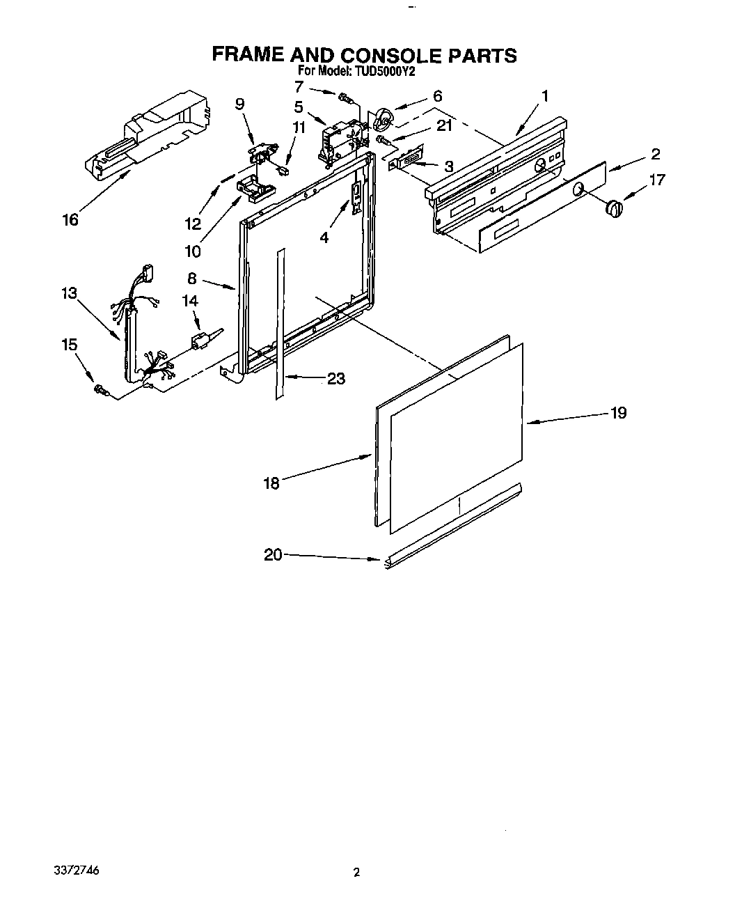 02 - FRAME AND CONSOLE