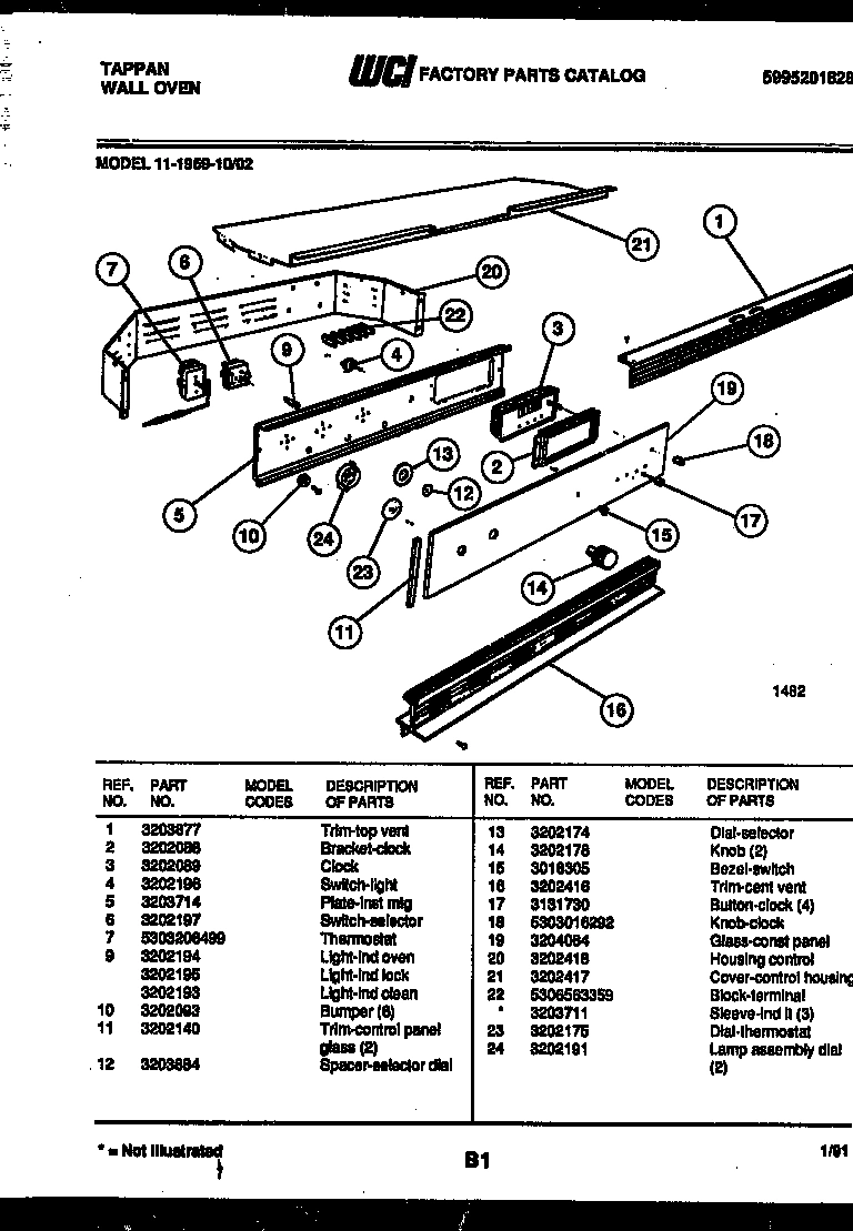 02 - CONTROL PANEL