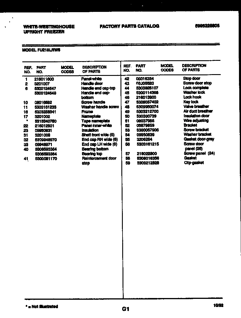 03 - CABINET PARTS