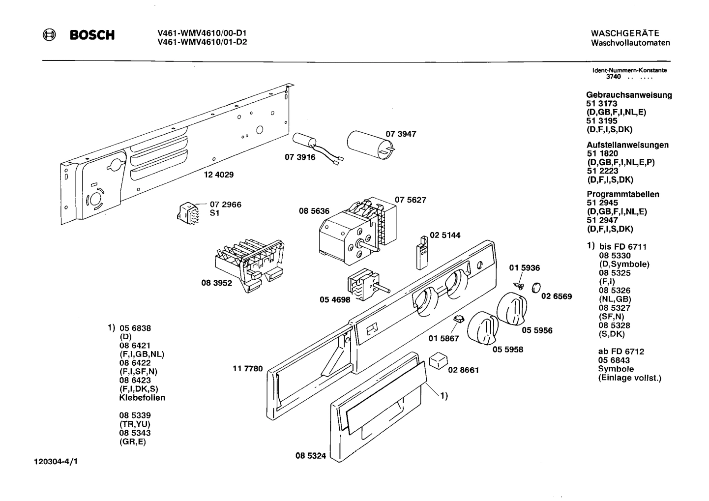 Diagram 1