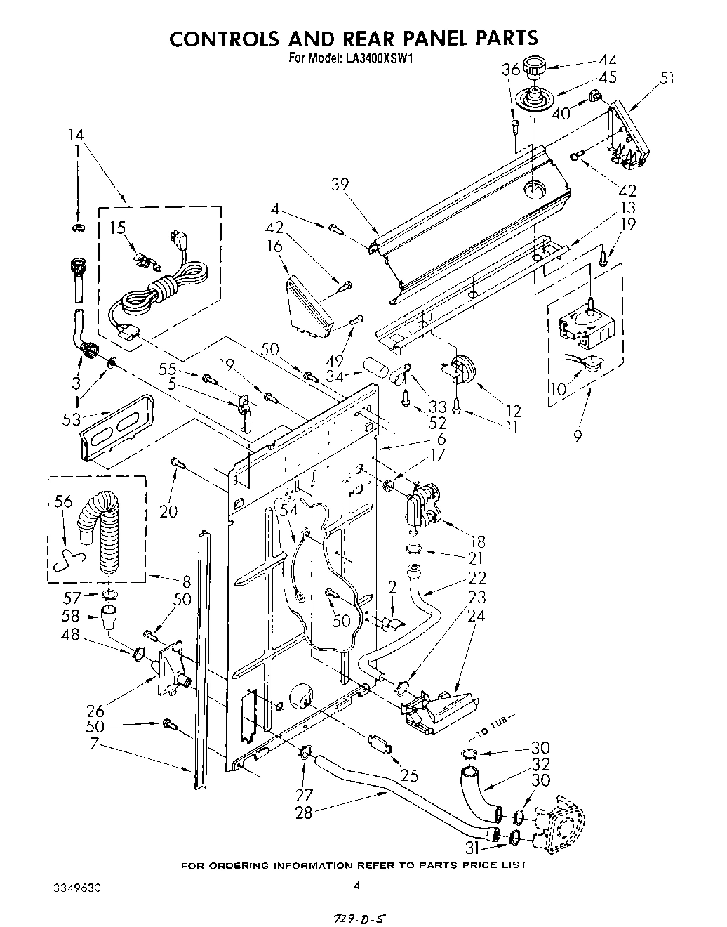 03 - CONTROLS AND REAR PANEL