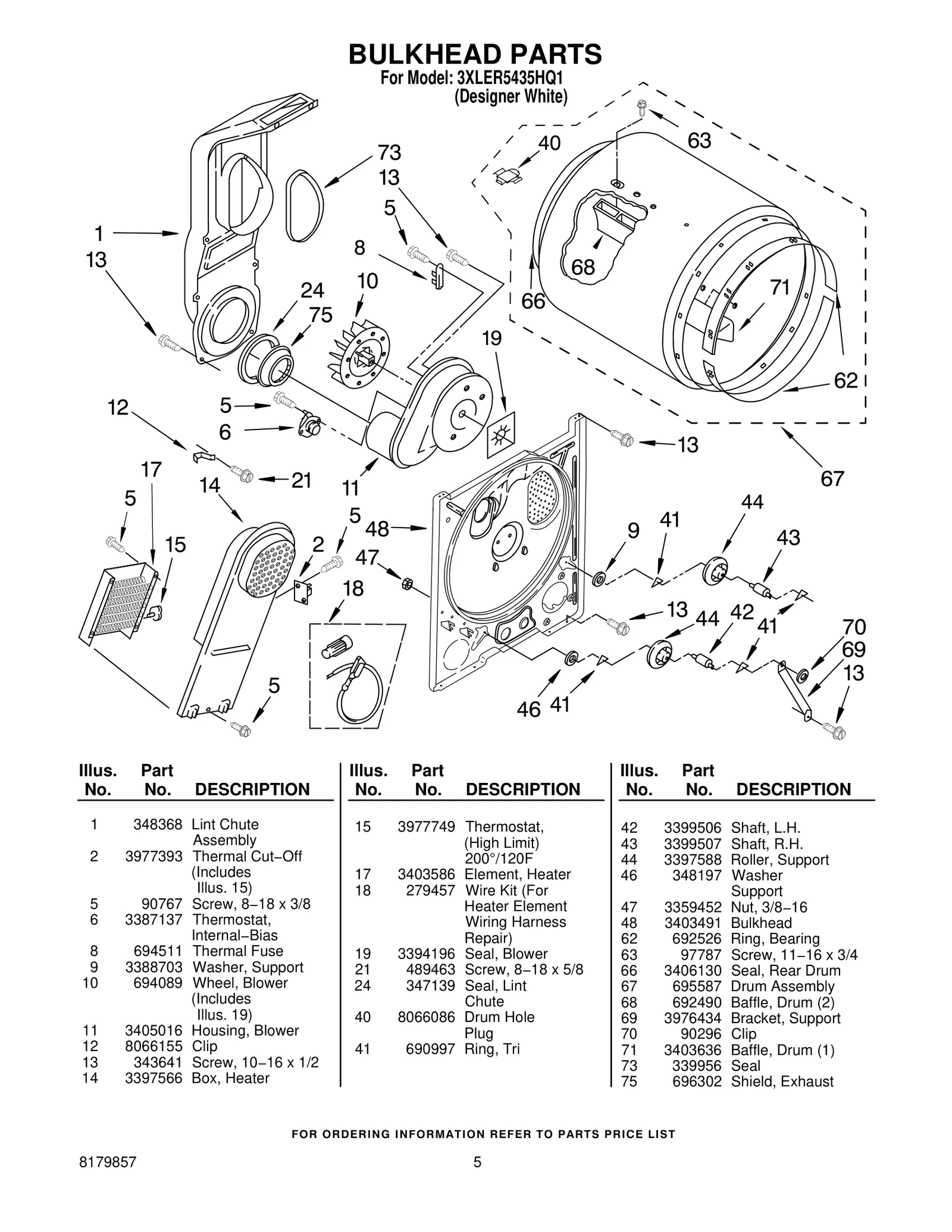 BULKHEAD PARTS