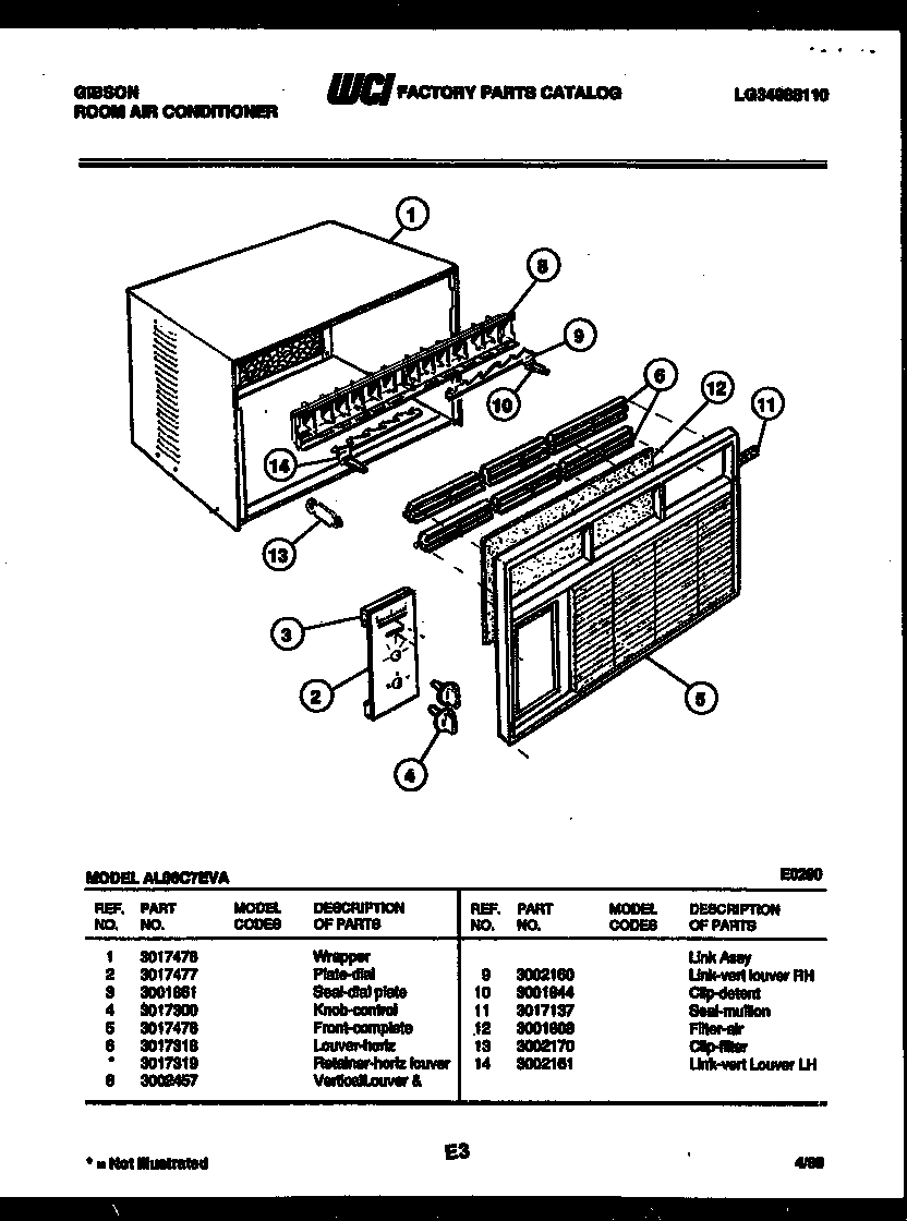 02 - CABINET PARTS