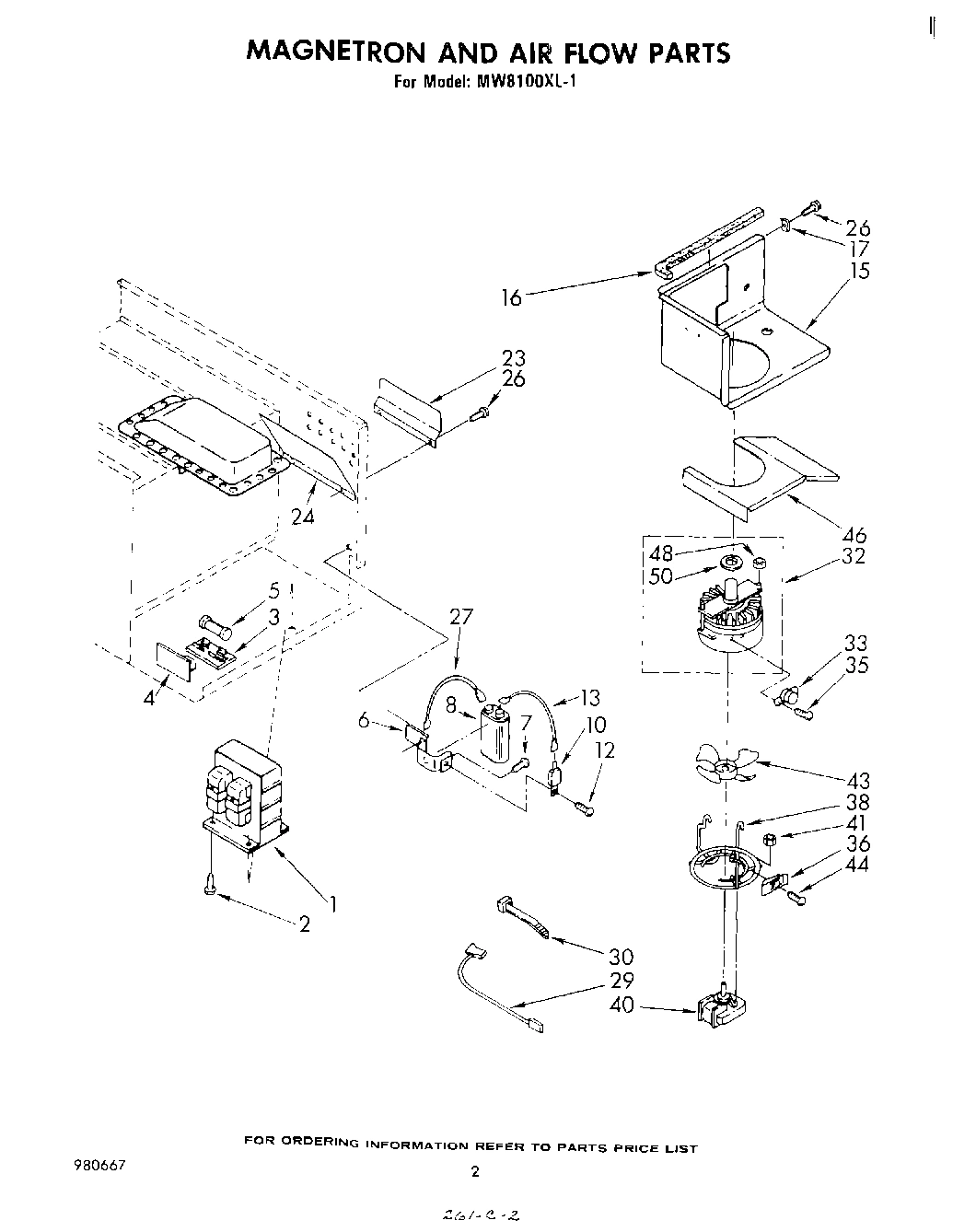 02 - MAGNETRON AND AIR FLOW