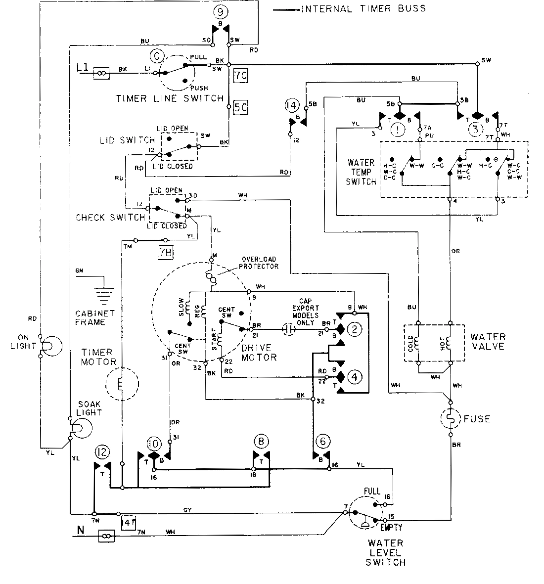 08 - WIRING INFORMATION