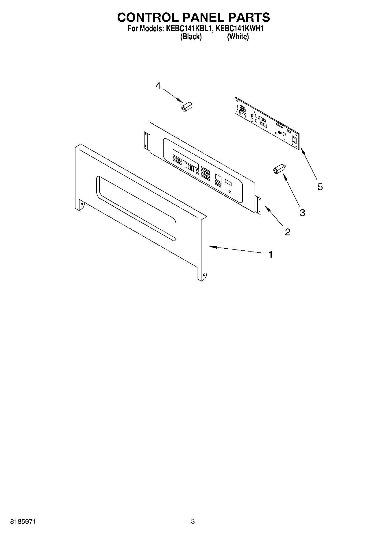 02 - CONTROL PANEL
