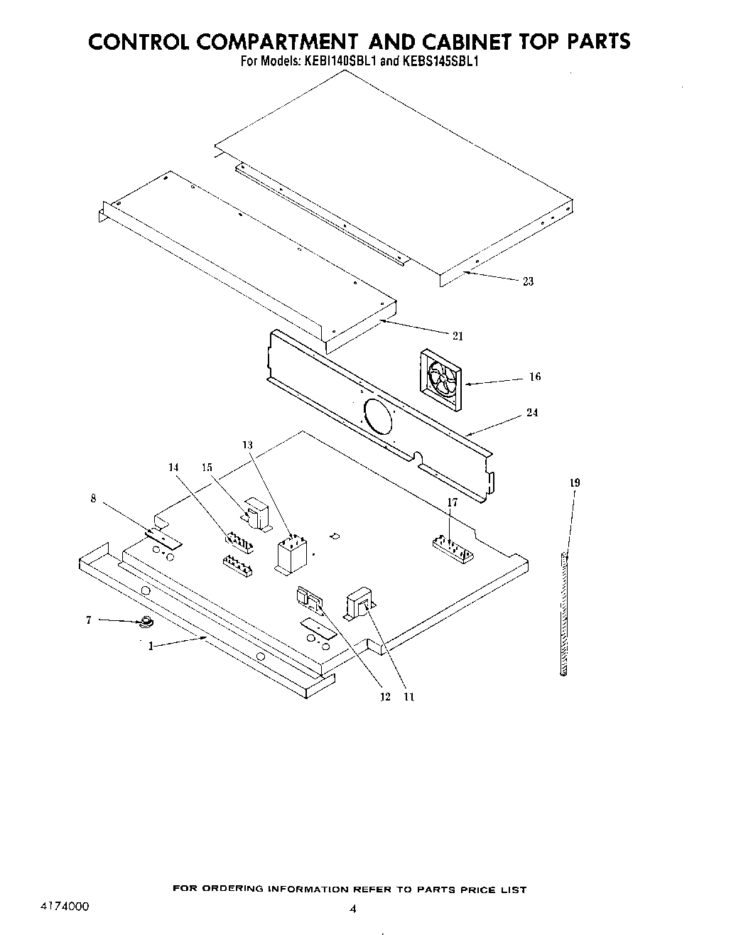 04 - CONTROL COMPARTMENT AND CABINET TOP