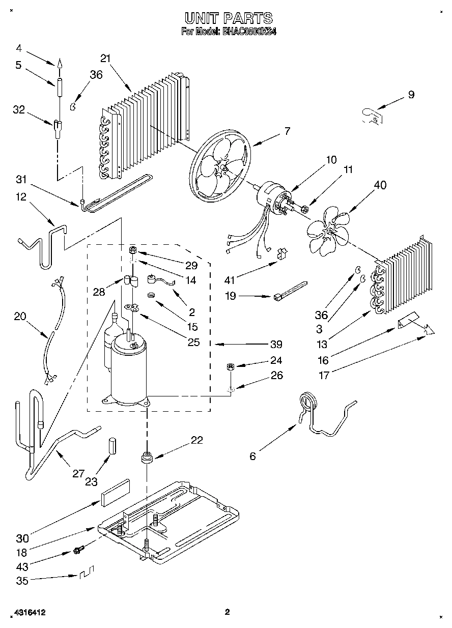 02 - UNIT, LITERATURE