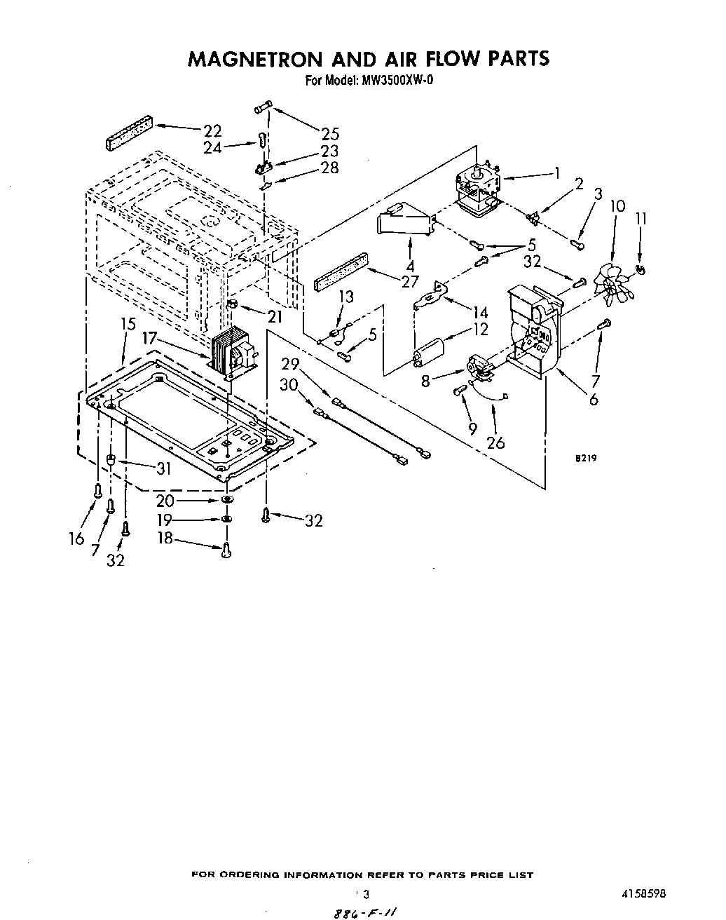 03 - MAGNETRON AND AIR FLOW