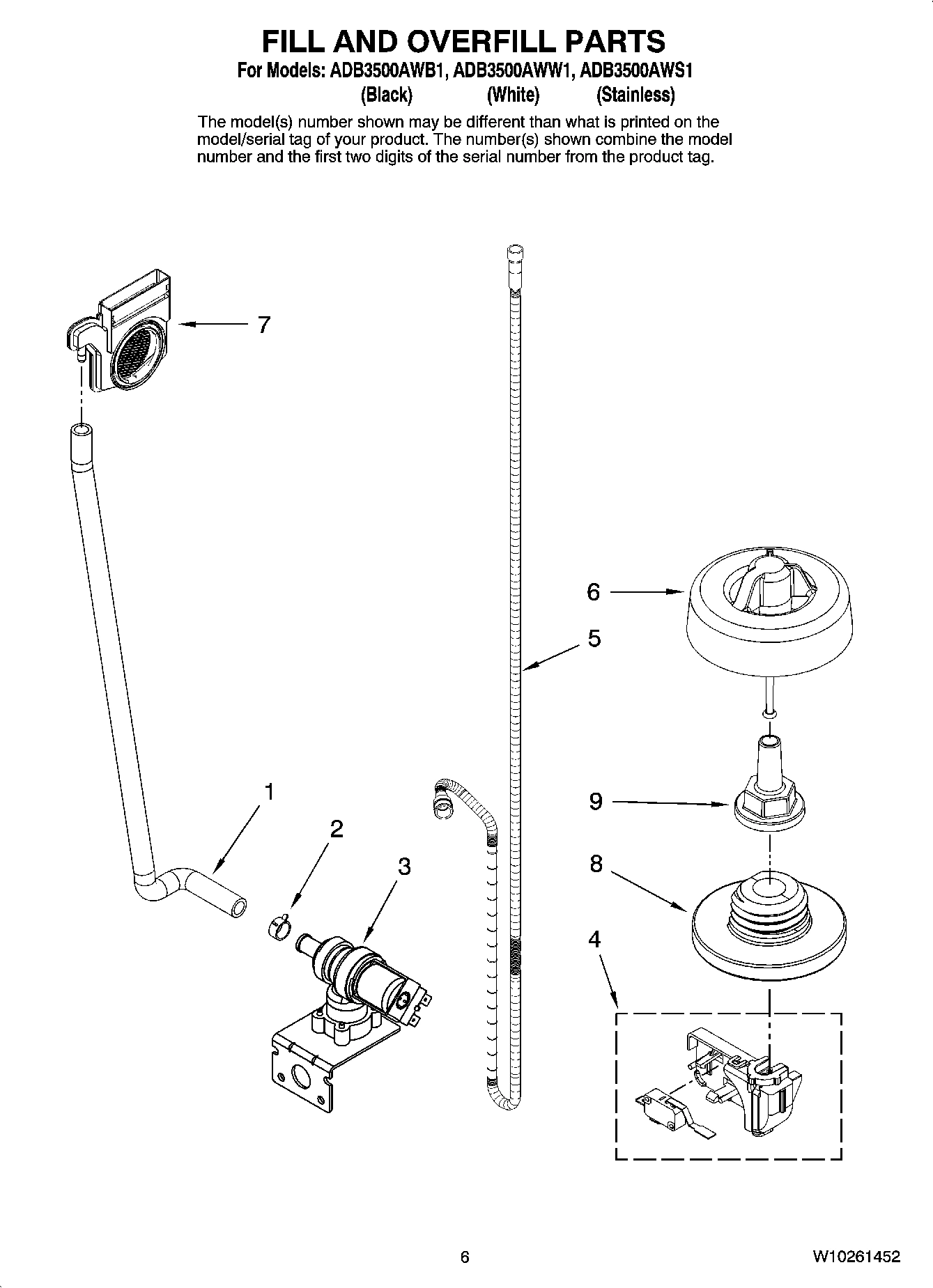 06 - FILL AND OVERFILL PARTS