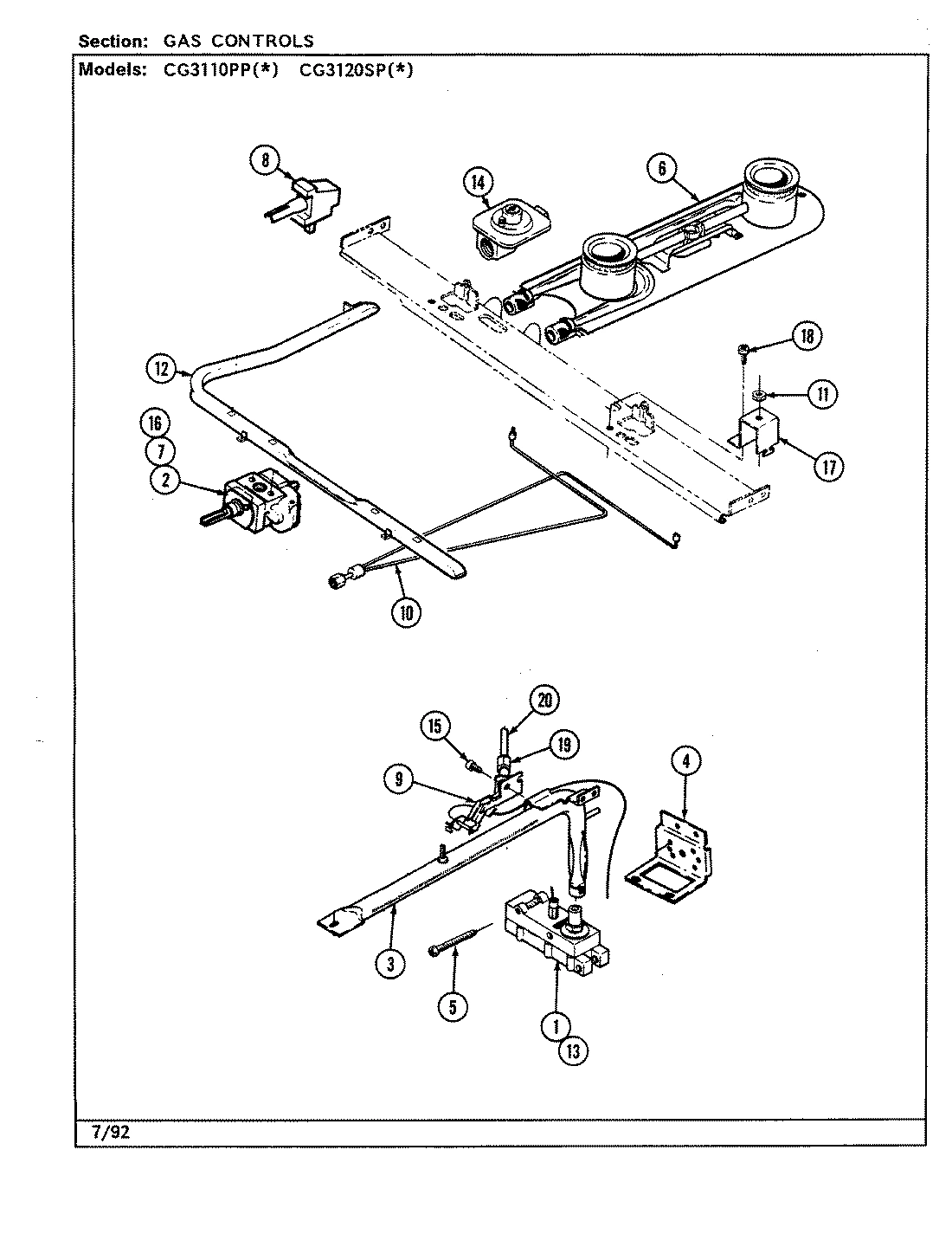 02 - GAS CONTROLS