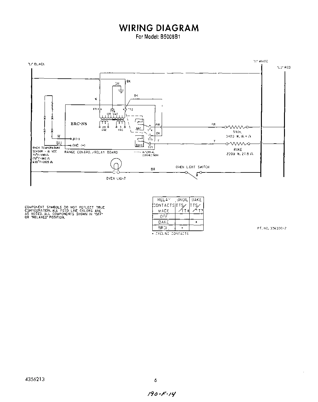 05 - WIRING DIAGRAM