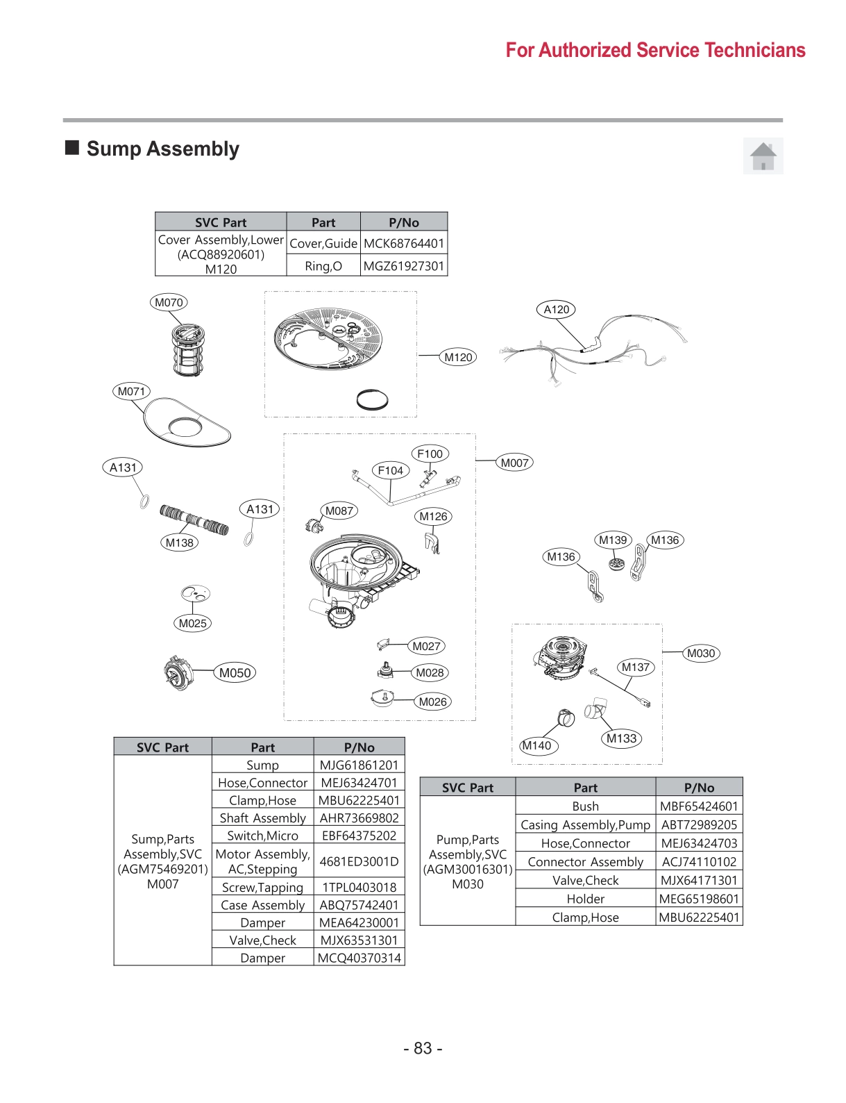 SUMP ASSEMBLY SVC PART