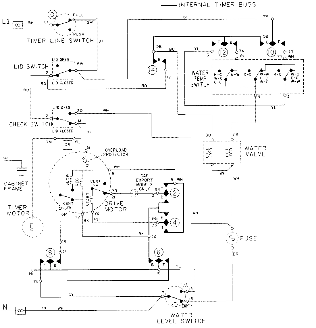 08 - WIRING INFORMATION