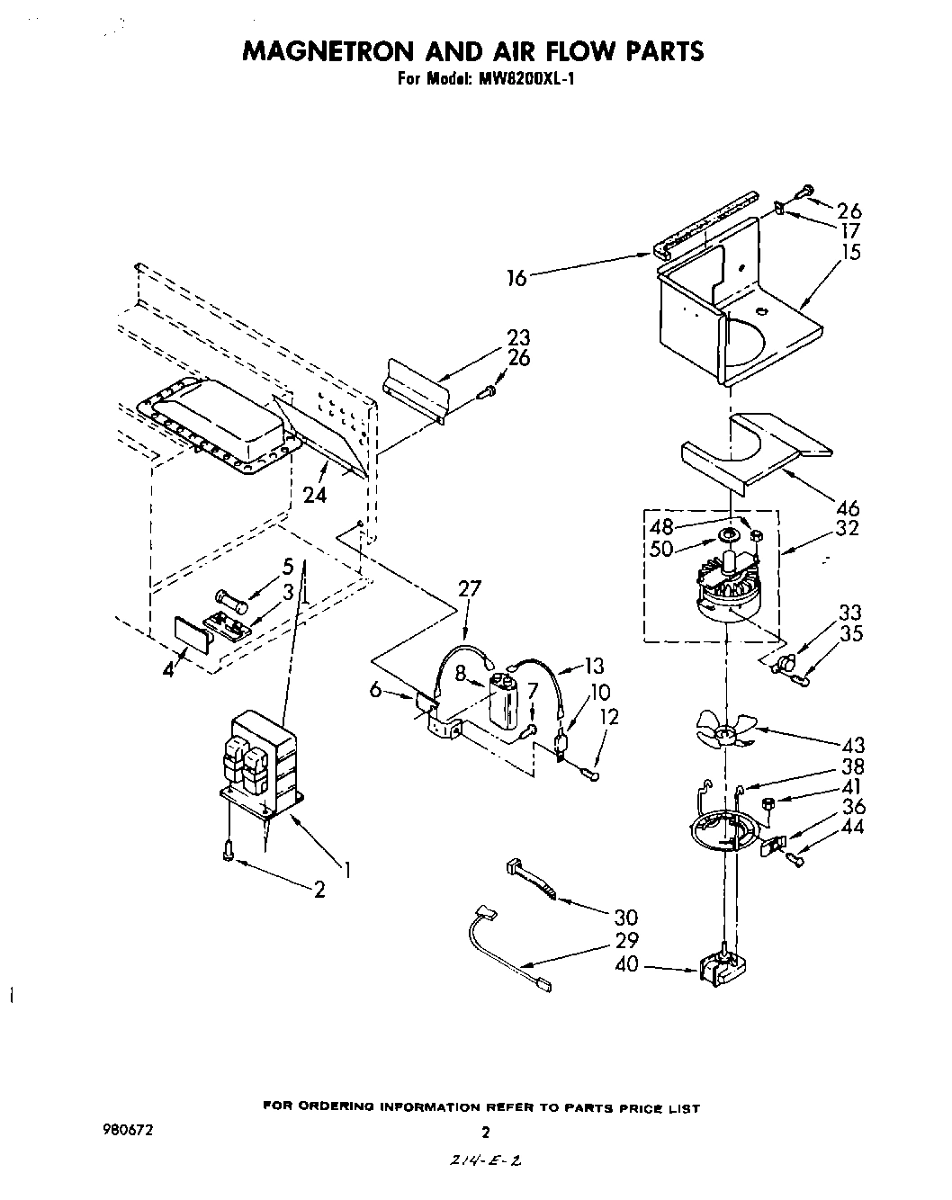 02 - MAGNETRON AND AIRFLOW