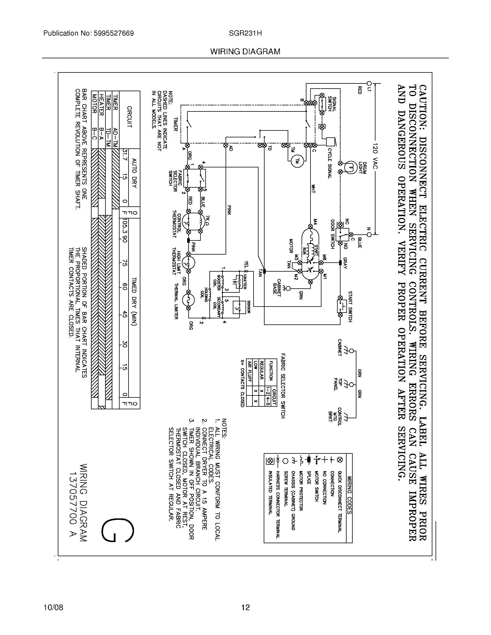 12 - WIRING DIAGRAM