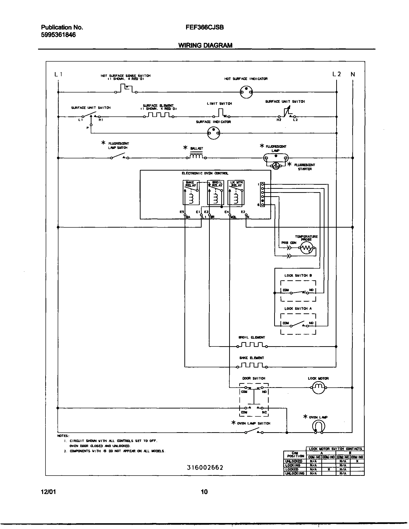 10 - WIRING DIAGRAM