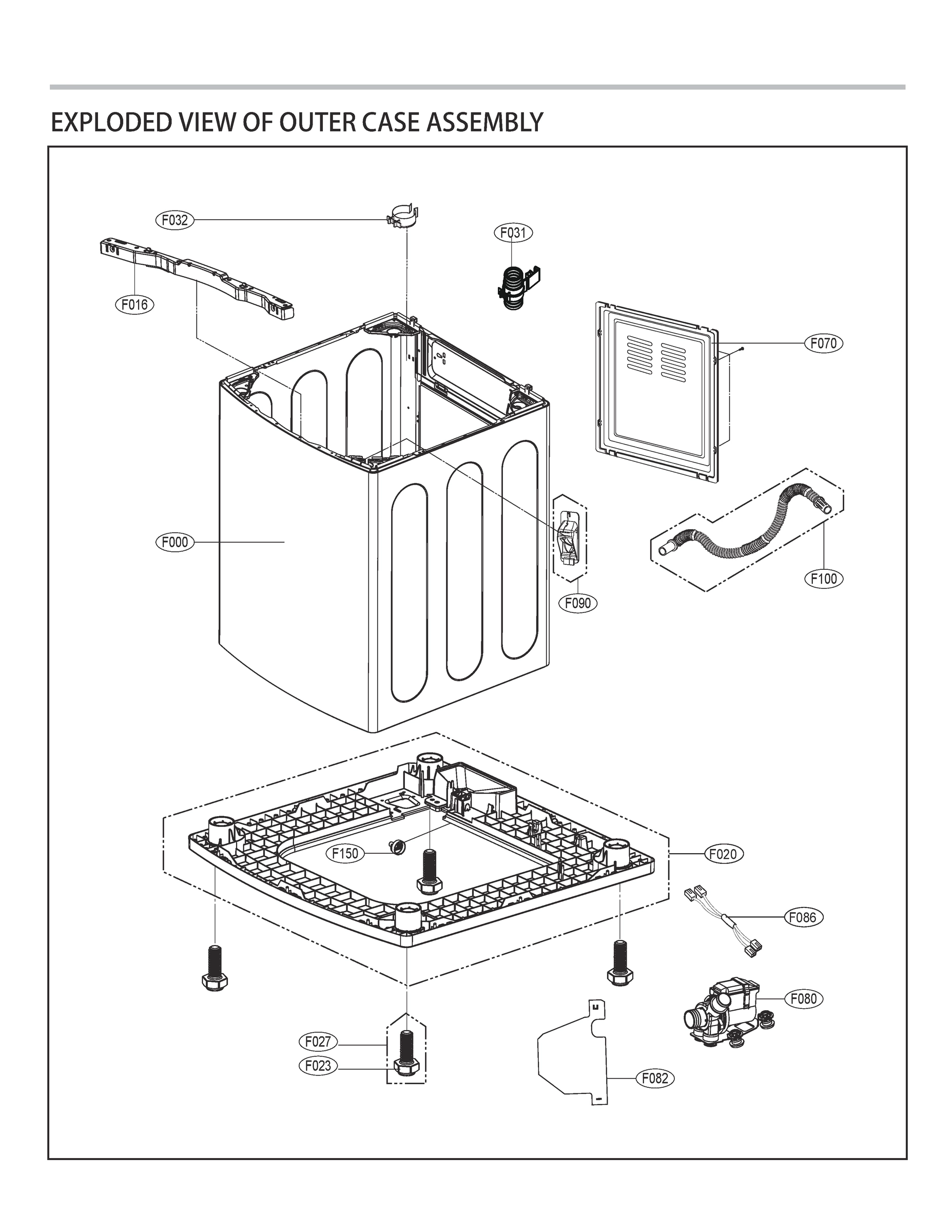 OUTER CASE ASSEMBLY