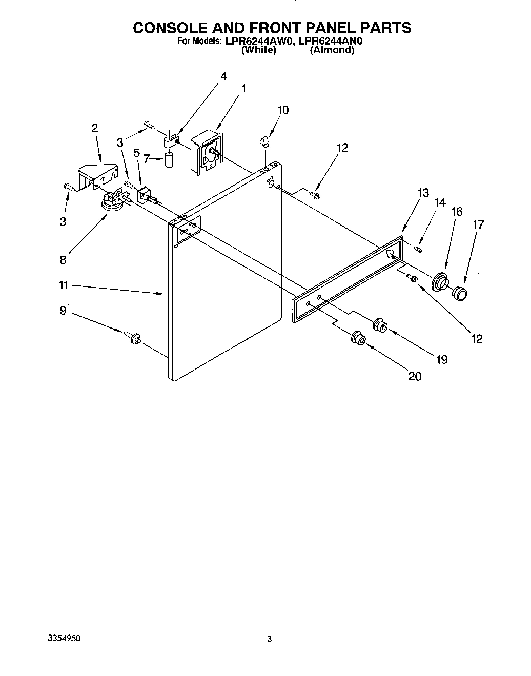 02 - CONSOLE AND FRONT PANEL