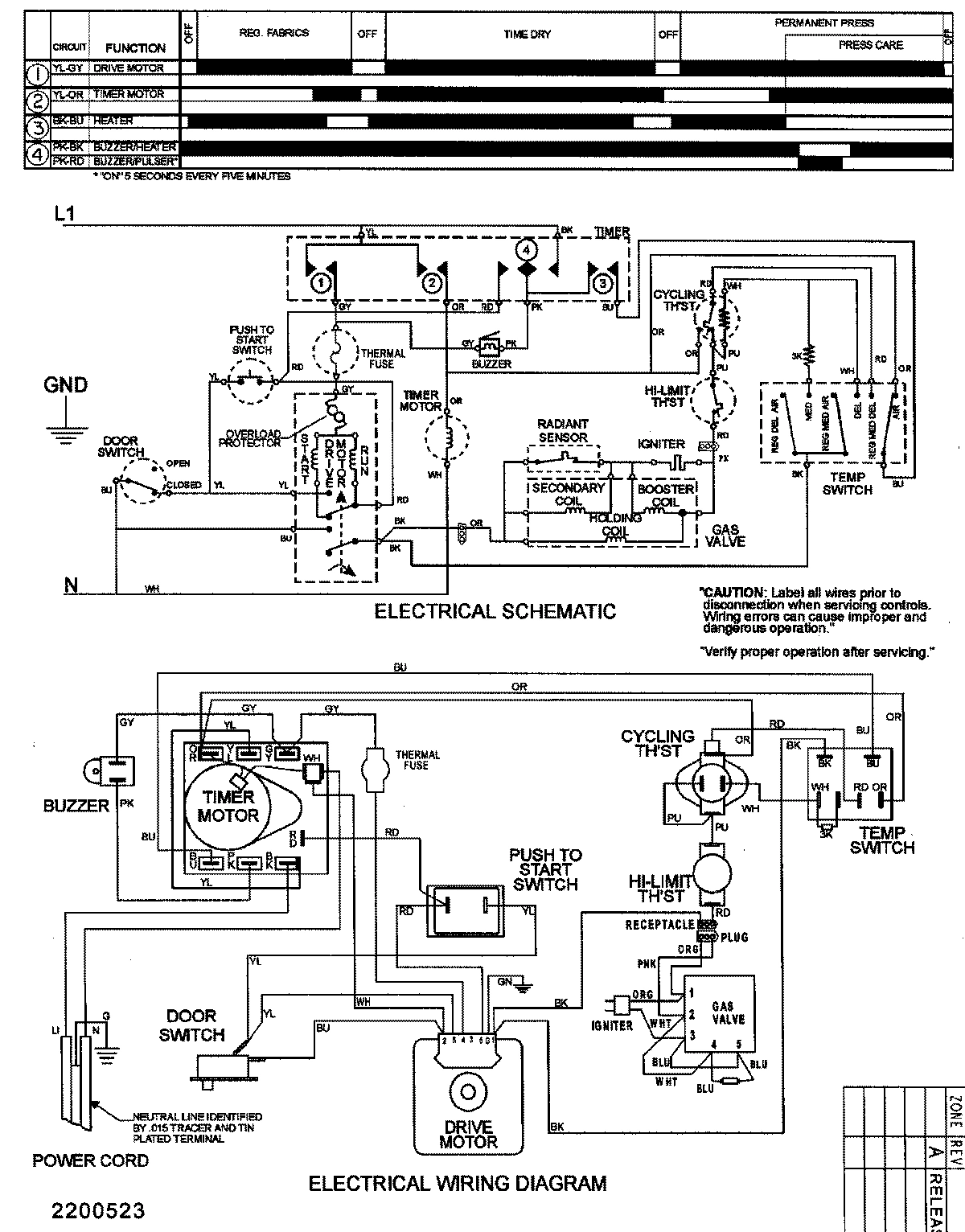 09 - WIRING INFORMATION