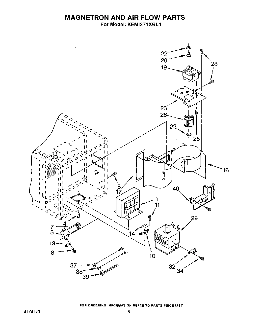 07 - MAGNETRON AND AIR FLOW