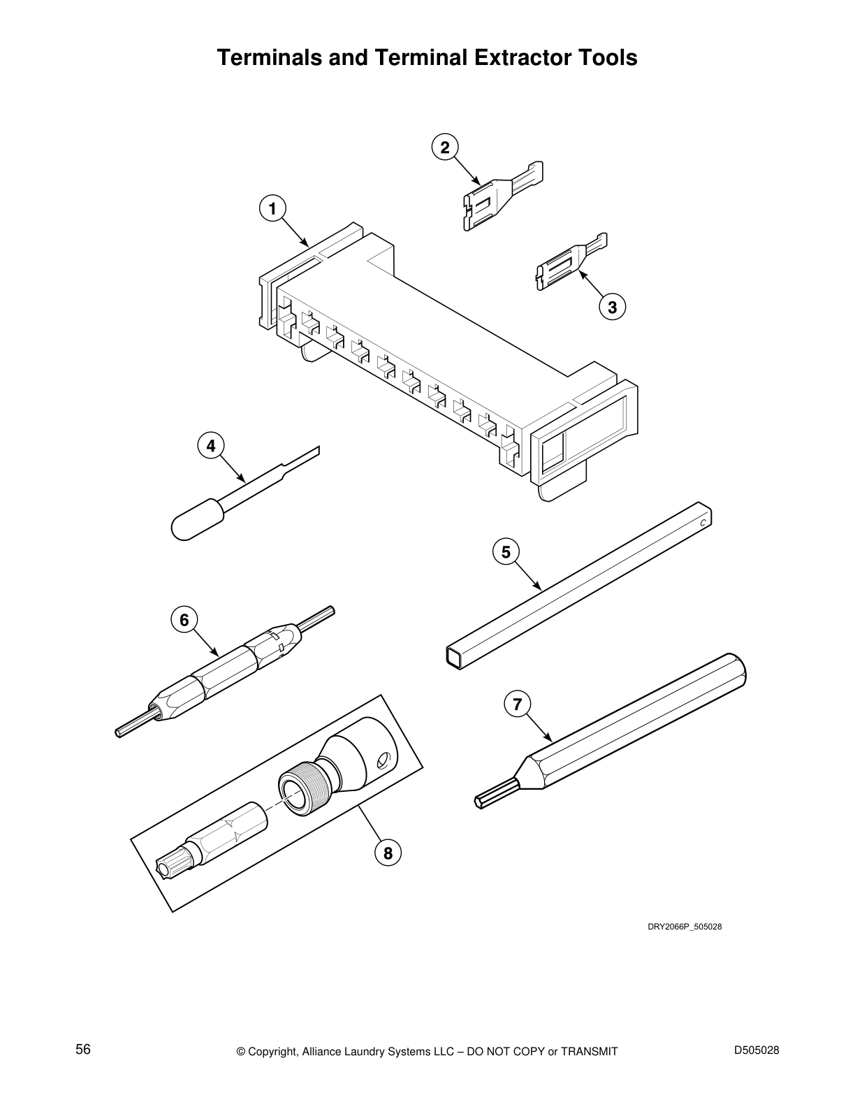 Terminals and Terminal Extractor Tools
