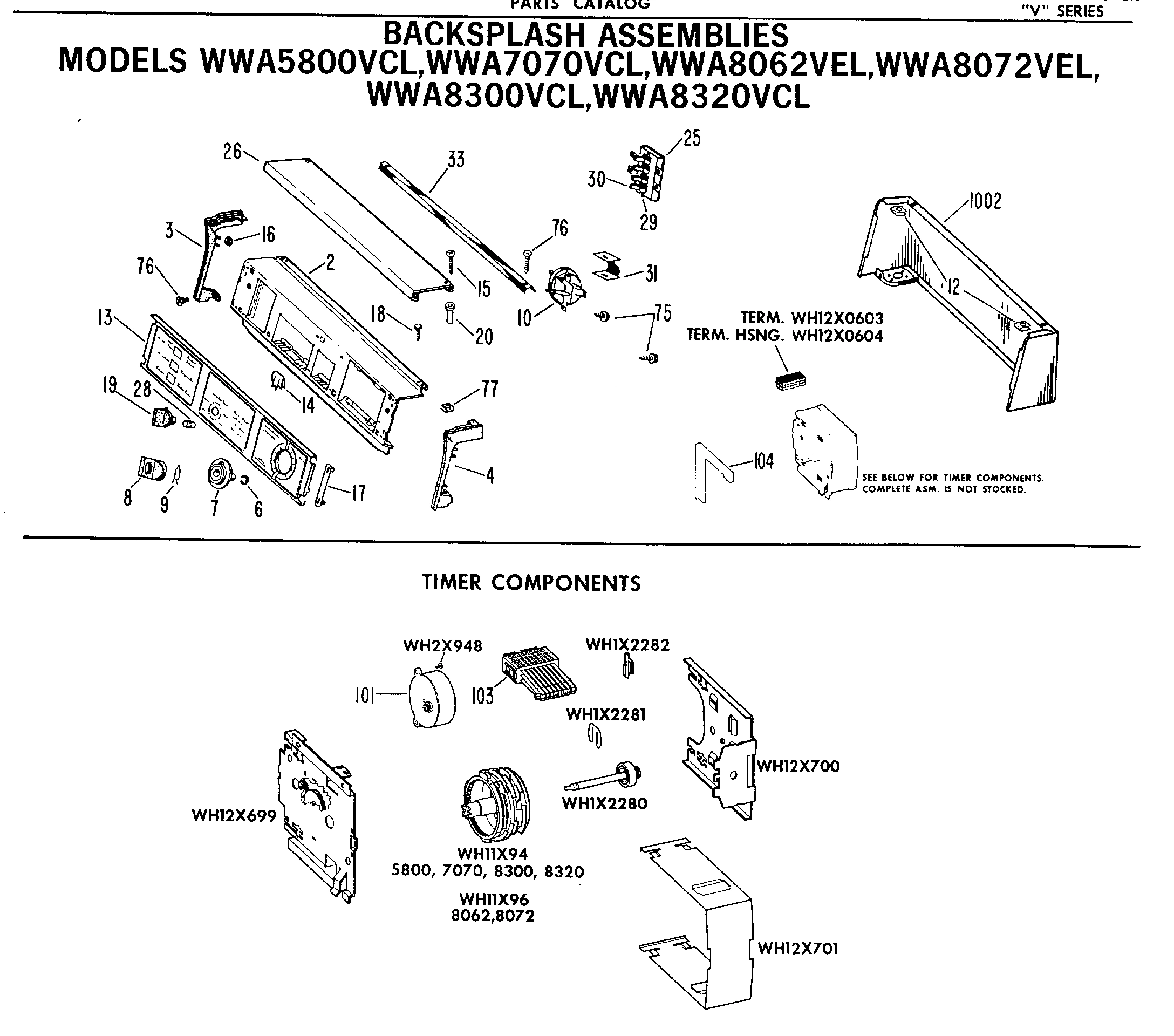 BACKSPLASH ASSEMBLIES
