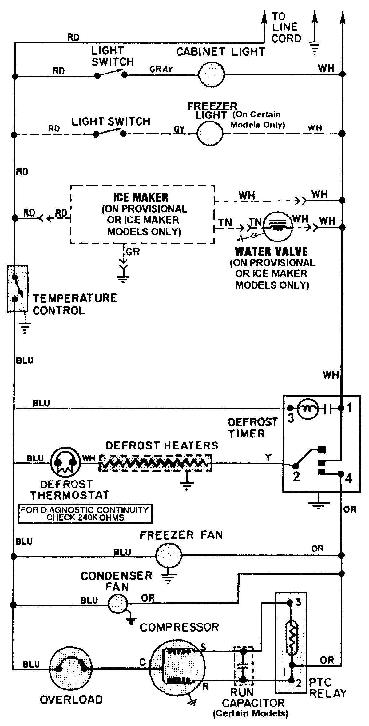 10 - WIRING INFORMATION