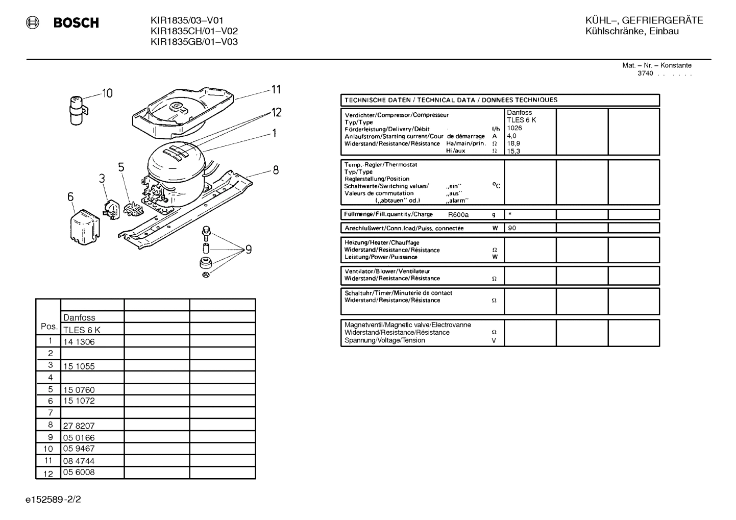 Diagram 2