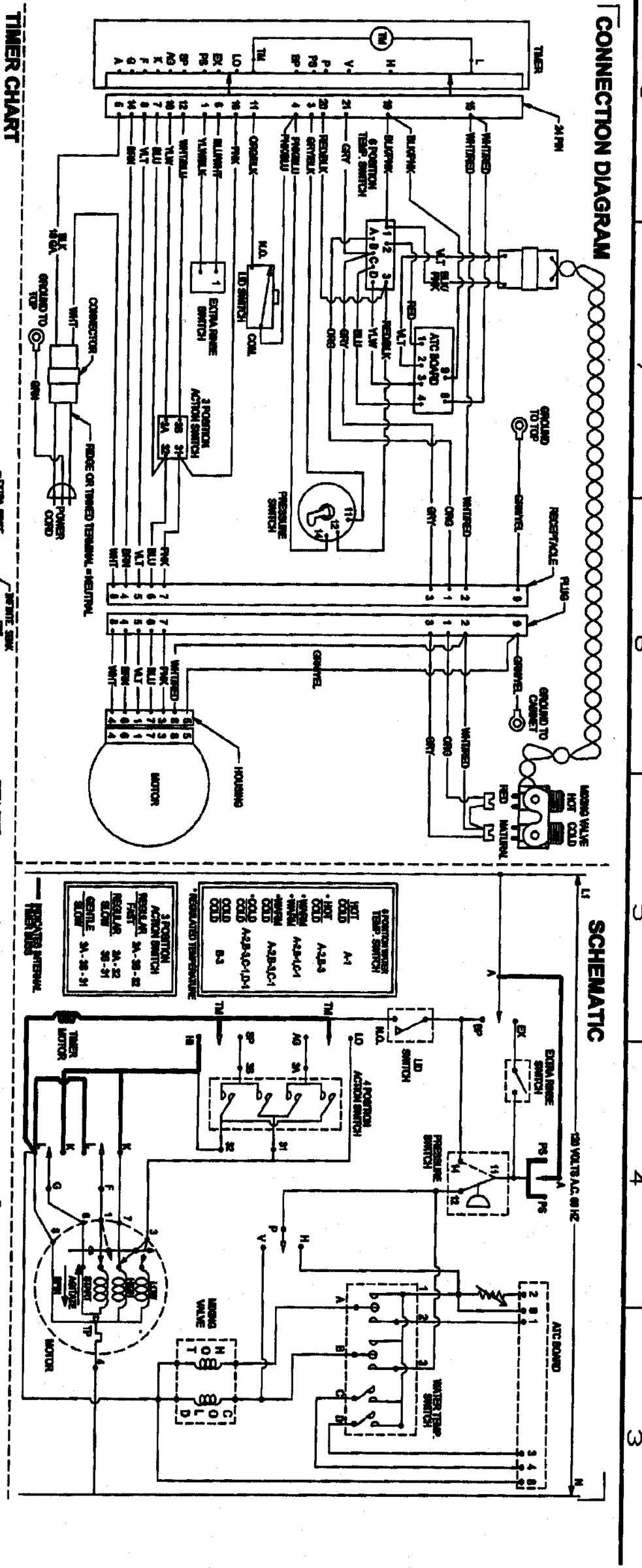 09 - WIRING INFORMATION