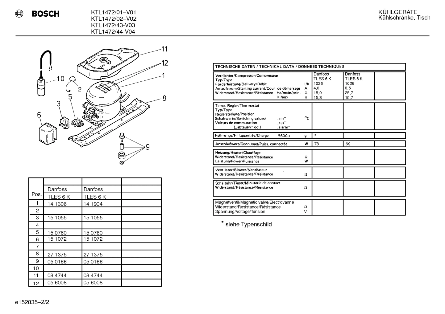 Diagram 2