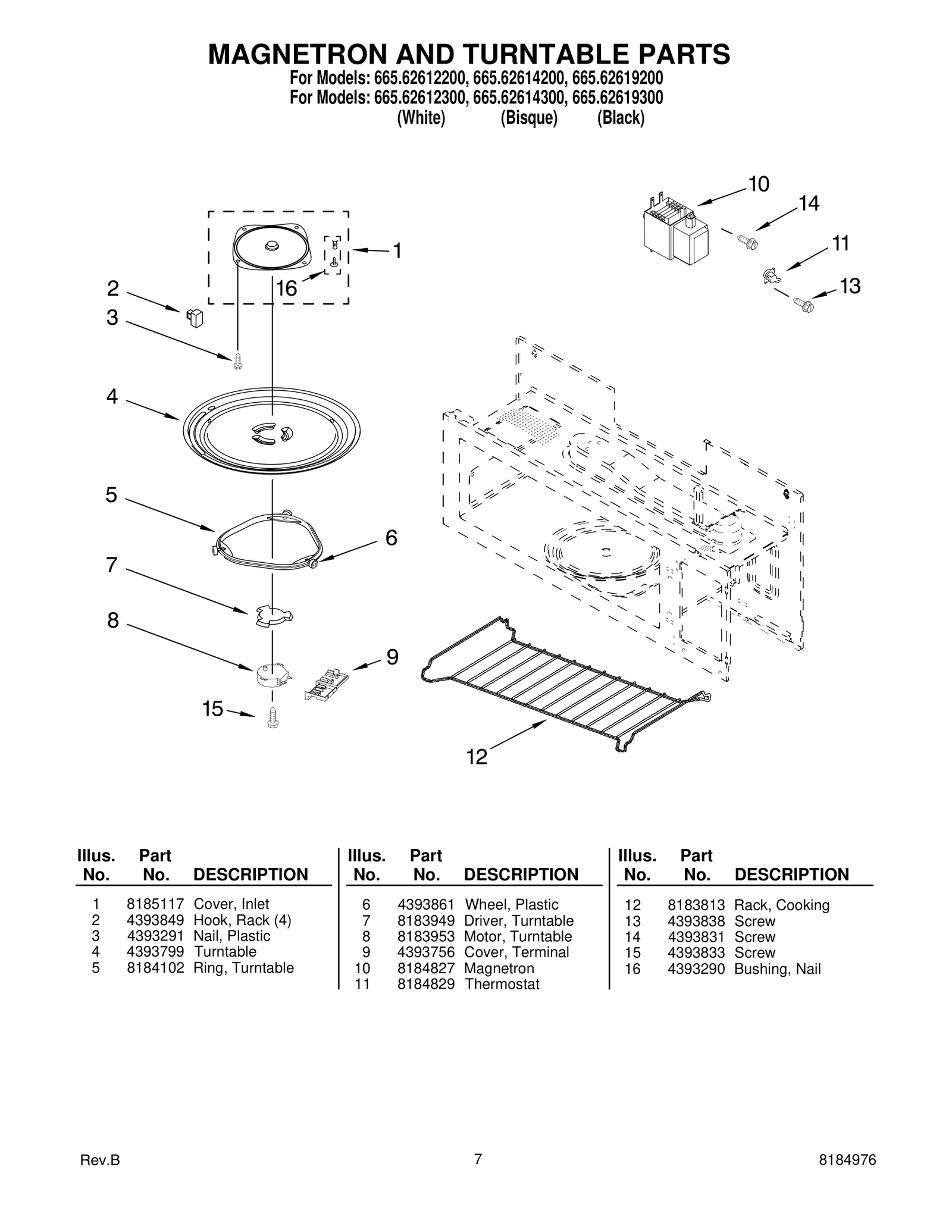 MAGNETRON AND TURNTABLE PARTS