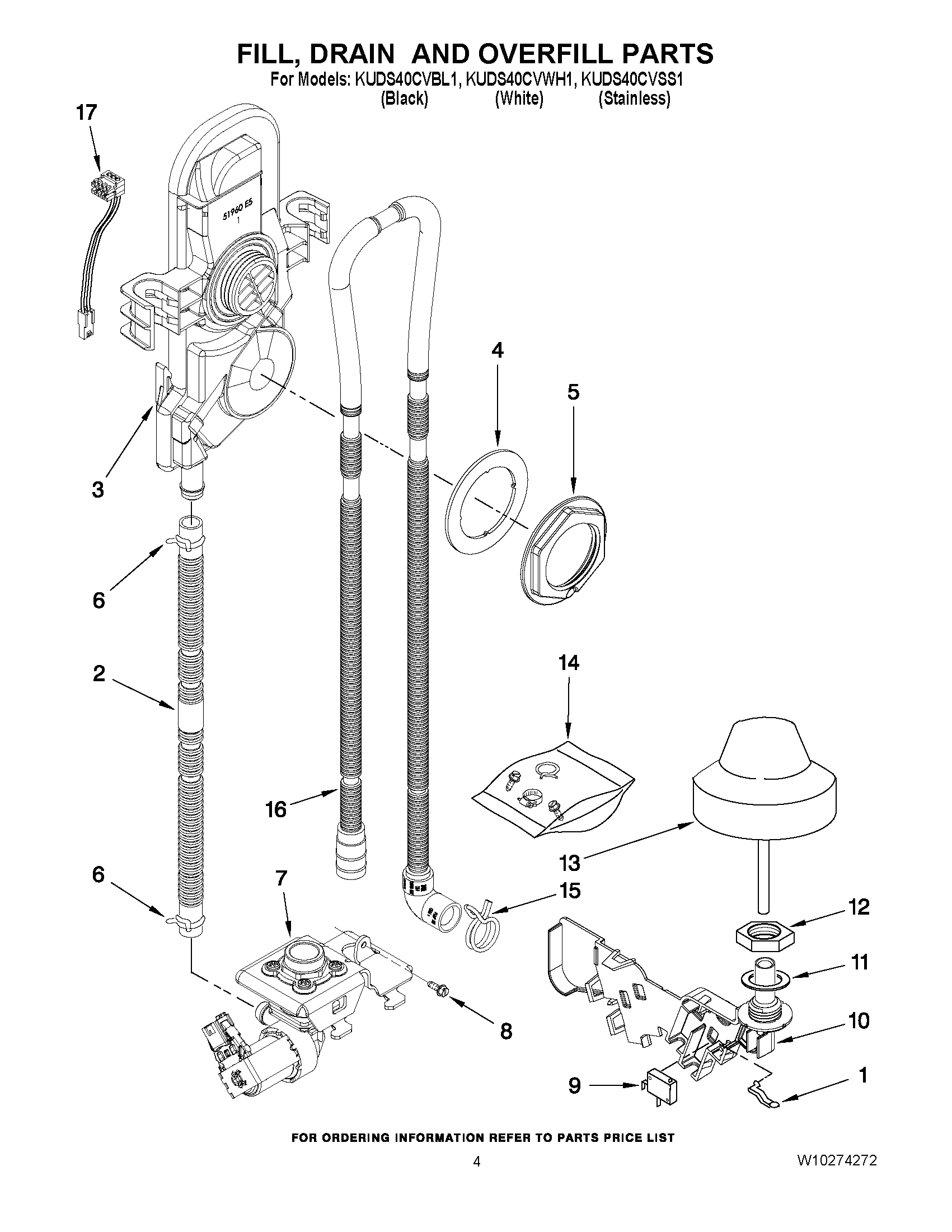 04 - FILL, DRAIN AND OVERFILL PARTS