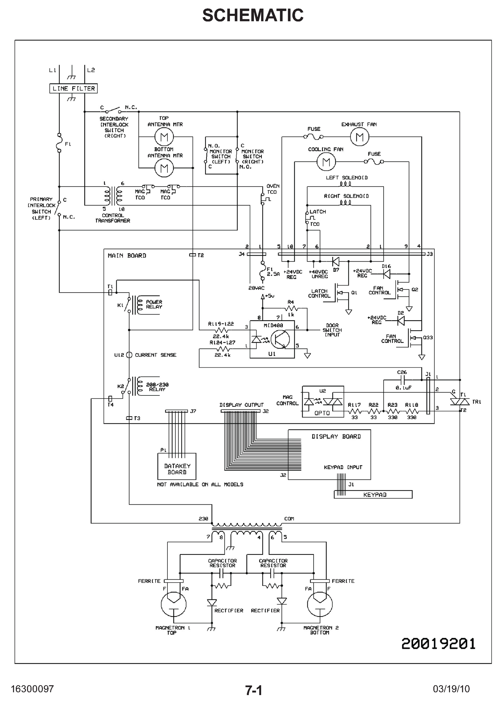 SUPPLEMENTAL INFORMATON