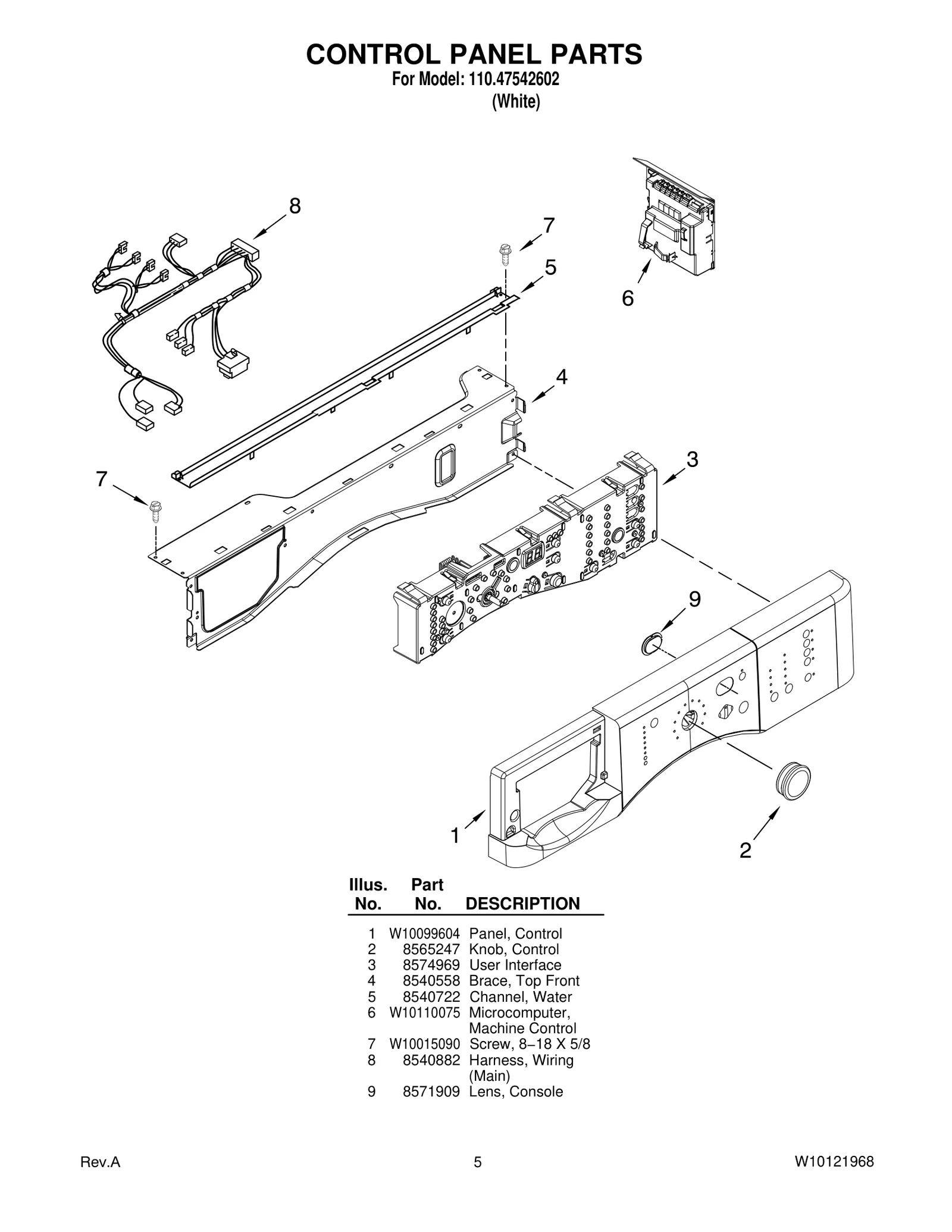 CONTROL PANEL PARTS