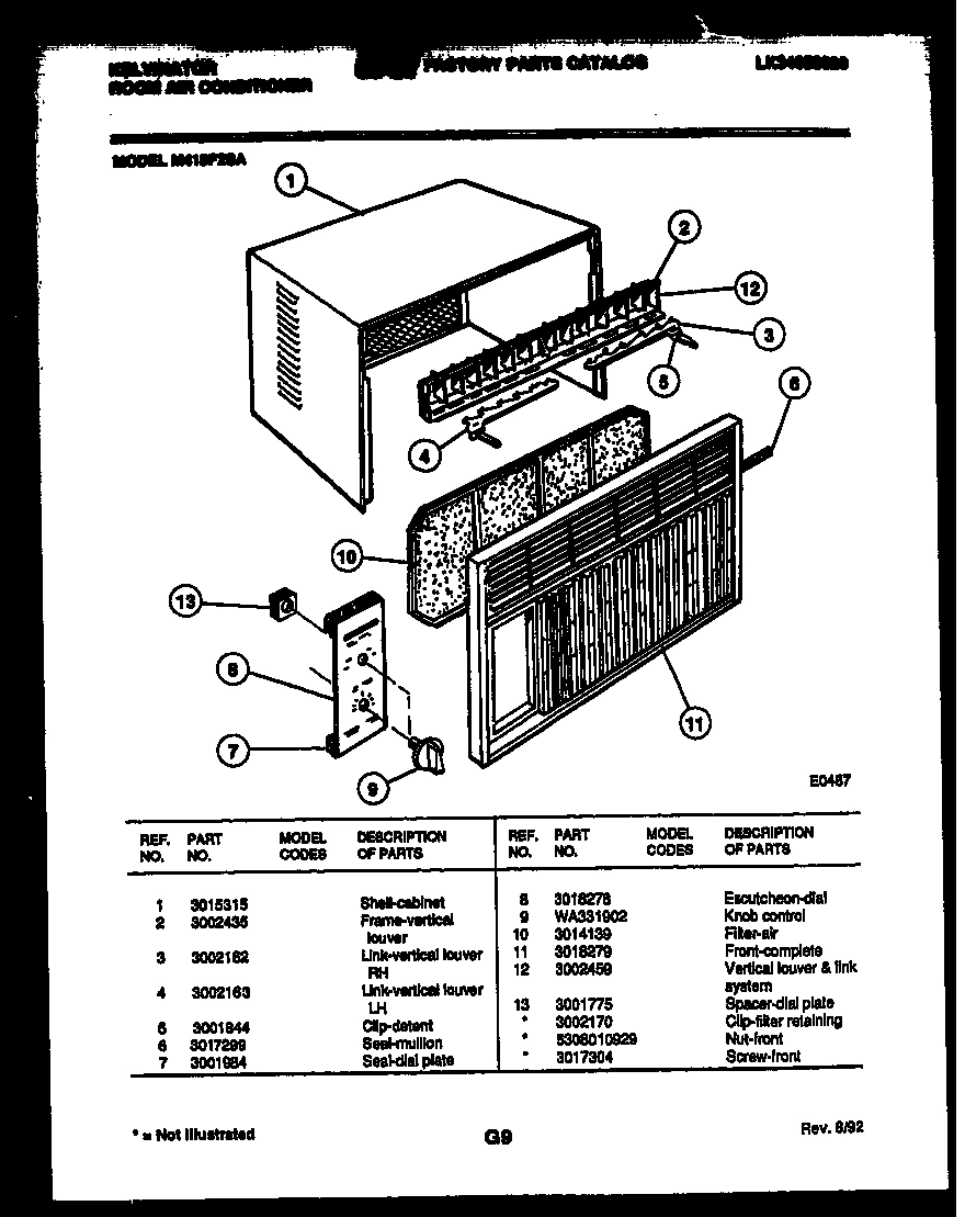 02 - CABINET PARTS