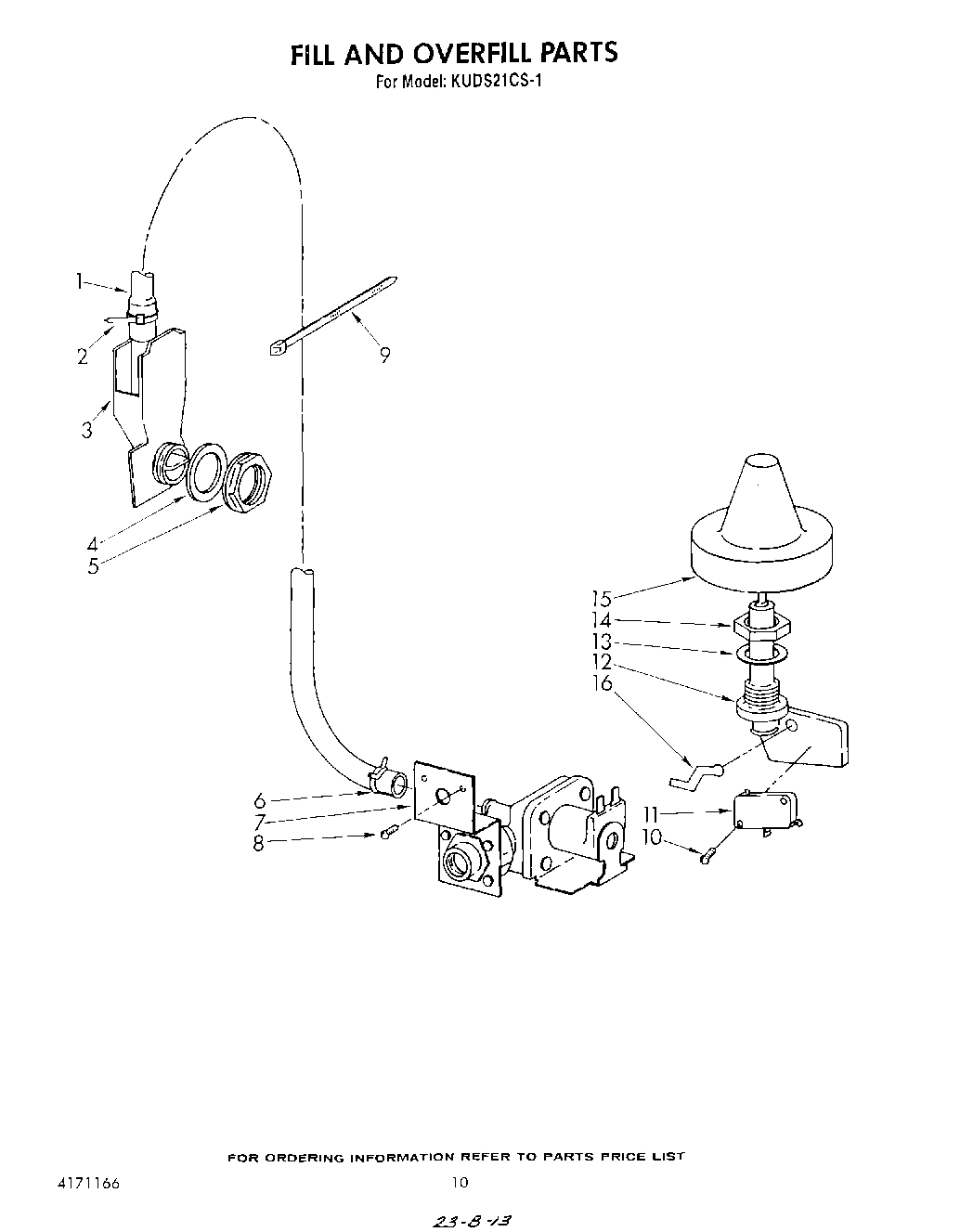 08 - FILL AND OVERFILL