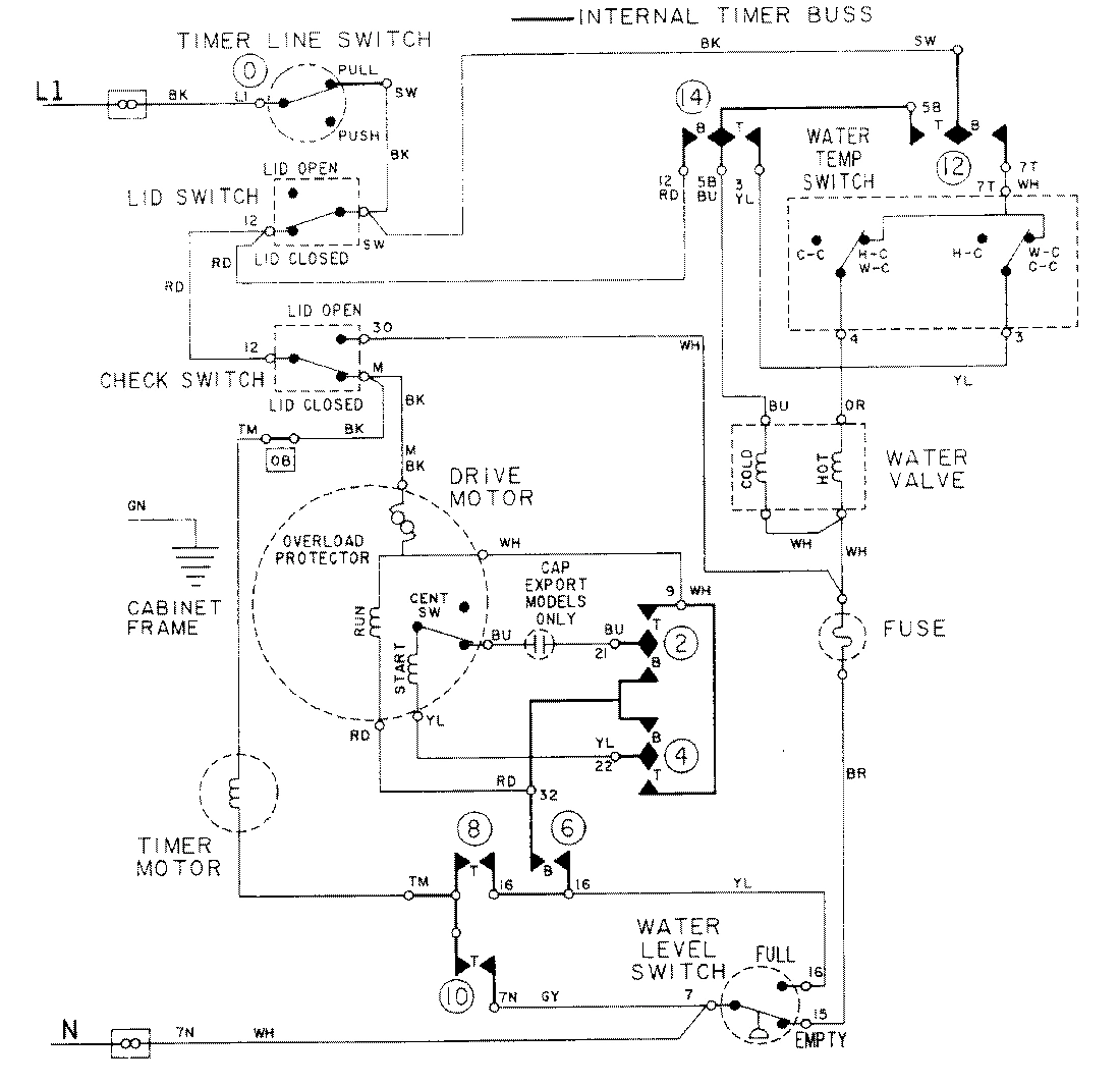 08 - WIRING INFORMATION