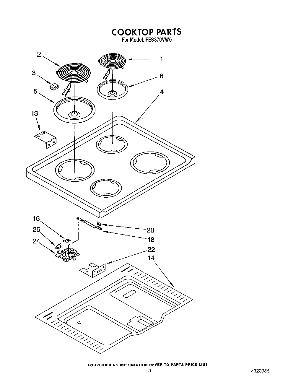 03 - COOKTOP