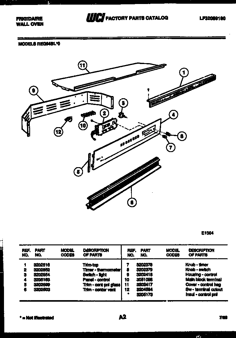 02 - CONTROL PANEL