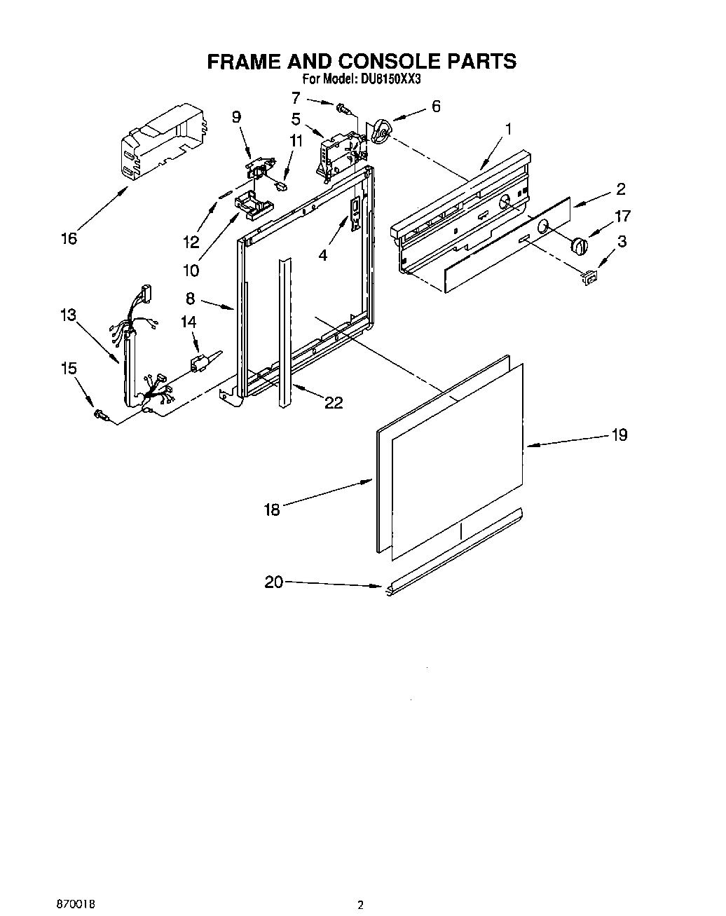 02 - FRAME AND CONSOLE