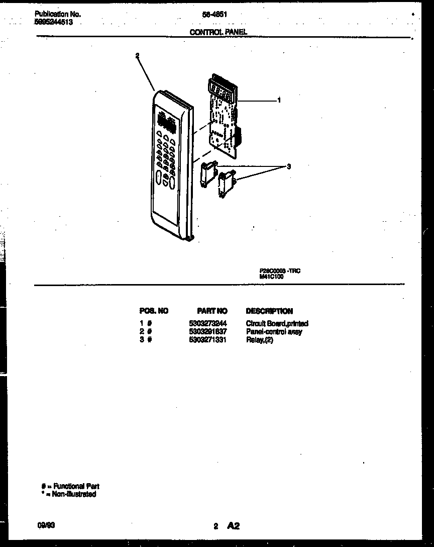 02 - CONTROL PANEL
