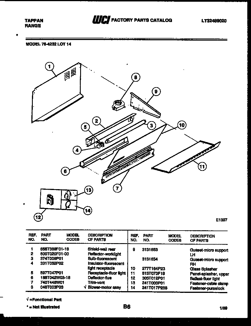 03 - SPLASHER CONTROL