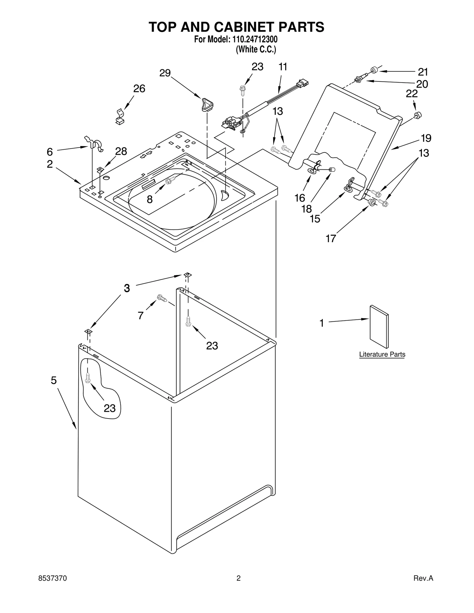 TOP AND CABINET PARTS