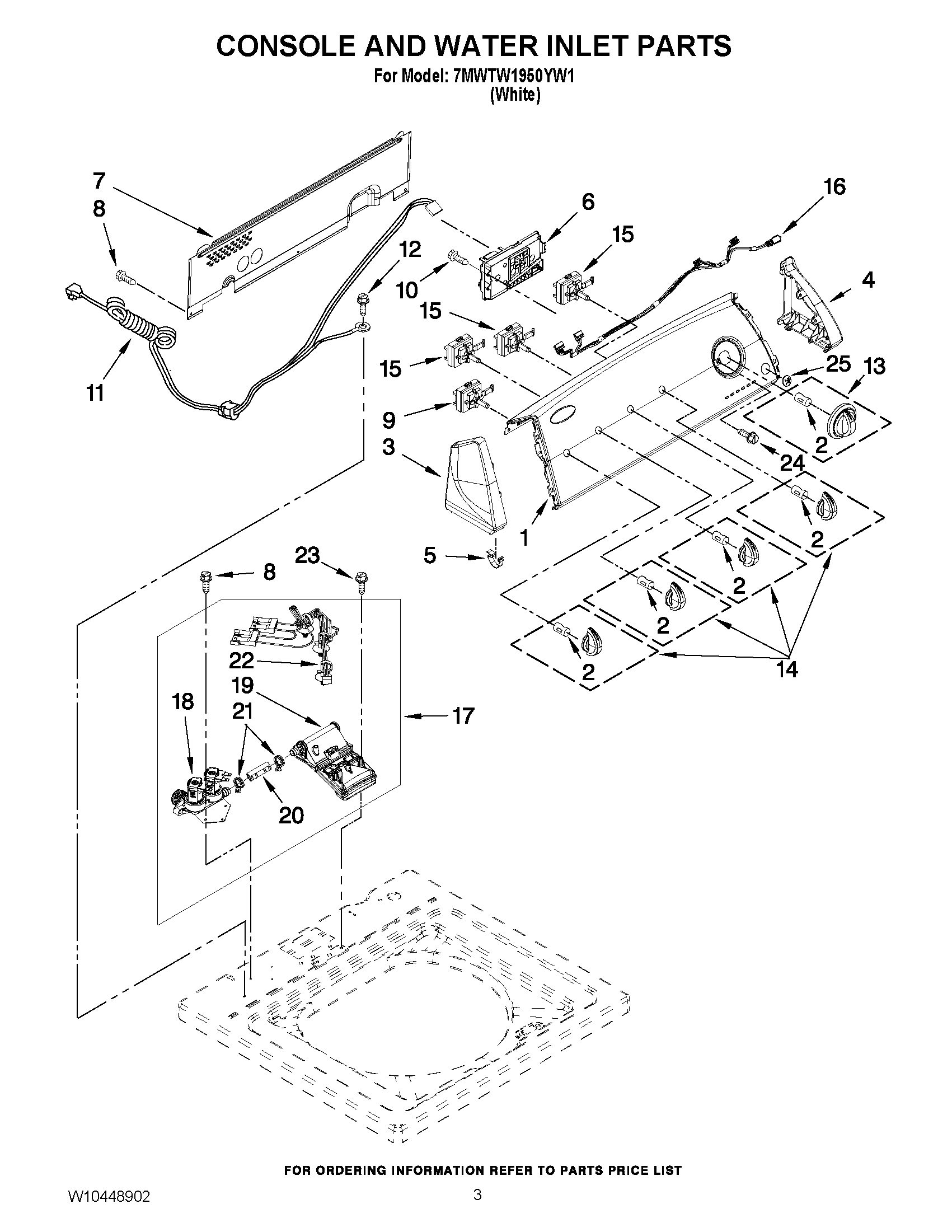02 - CONSOLE AND WATER INLET PARTS