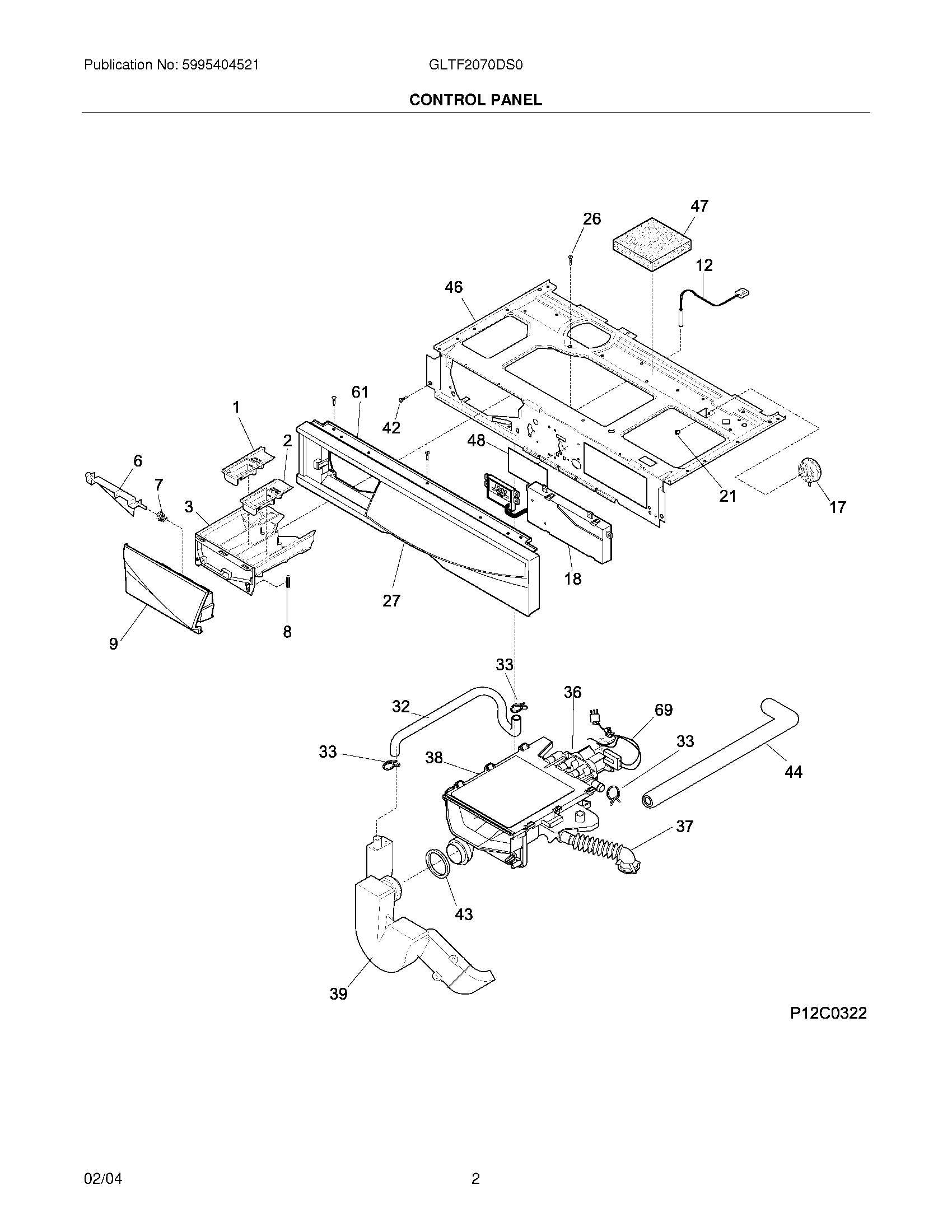 03 - CONTROL PANEL