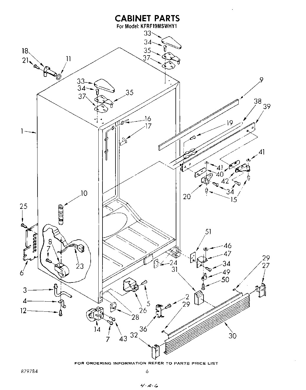 04 - CABINET